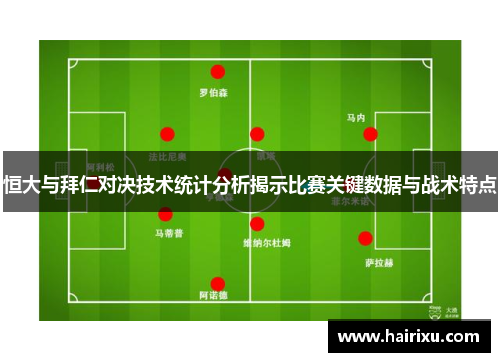 恒大与拜仁对决技术统计分析揭示比赛关键数据与战术特点